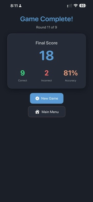 Game results screen showing final score, correct and incorrect counts, and accuracy percentage